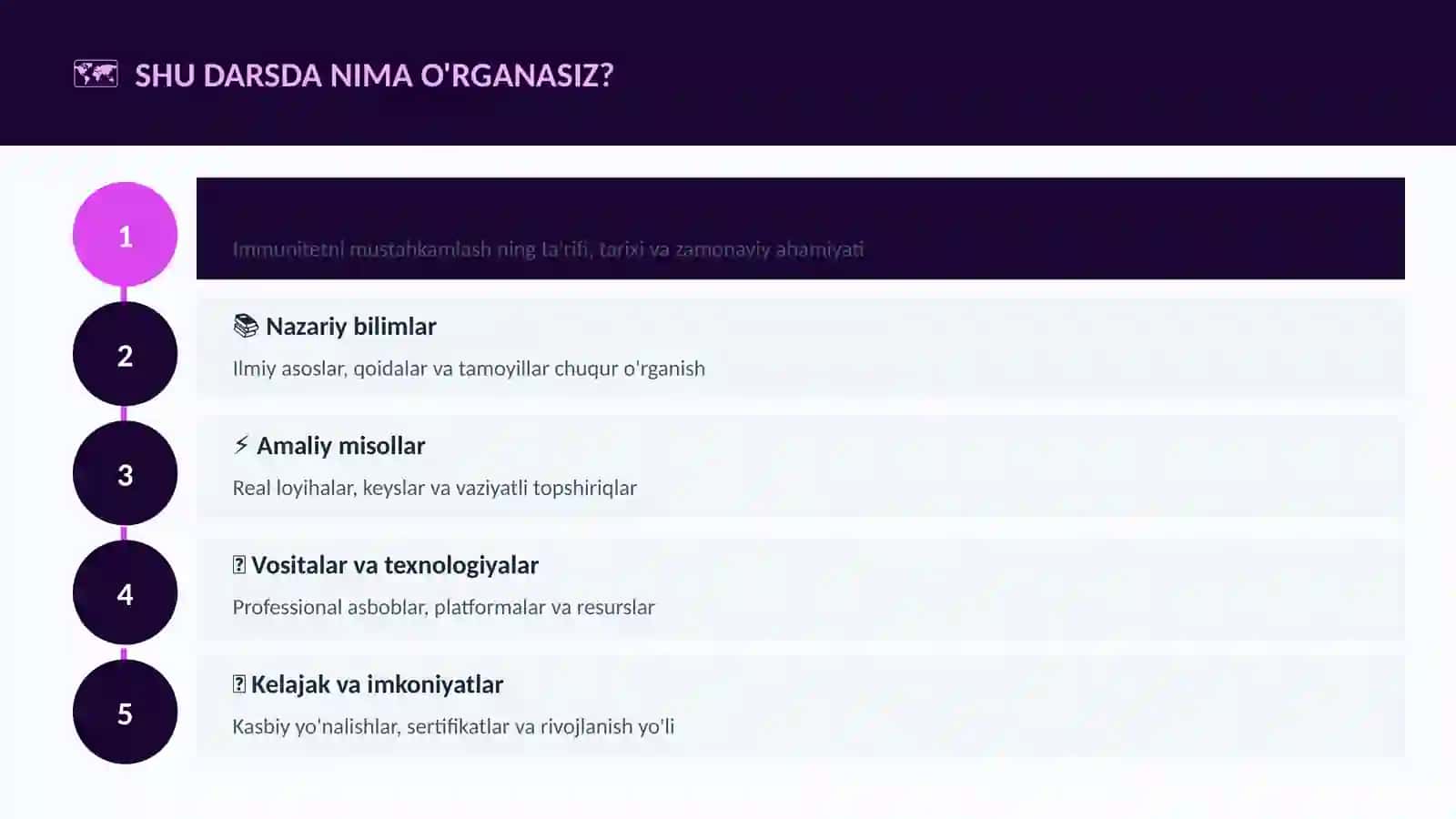 Immunitetni mustahkamlash 4