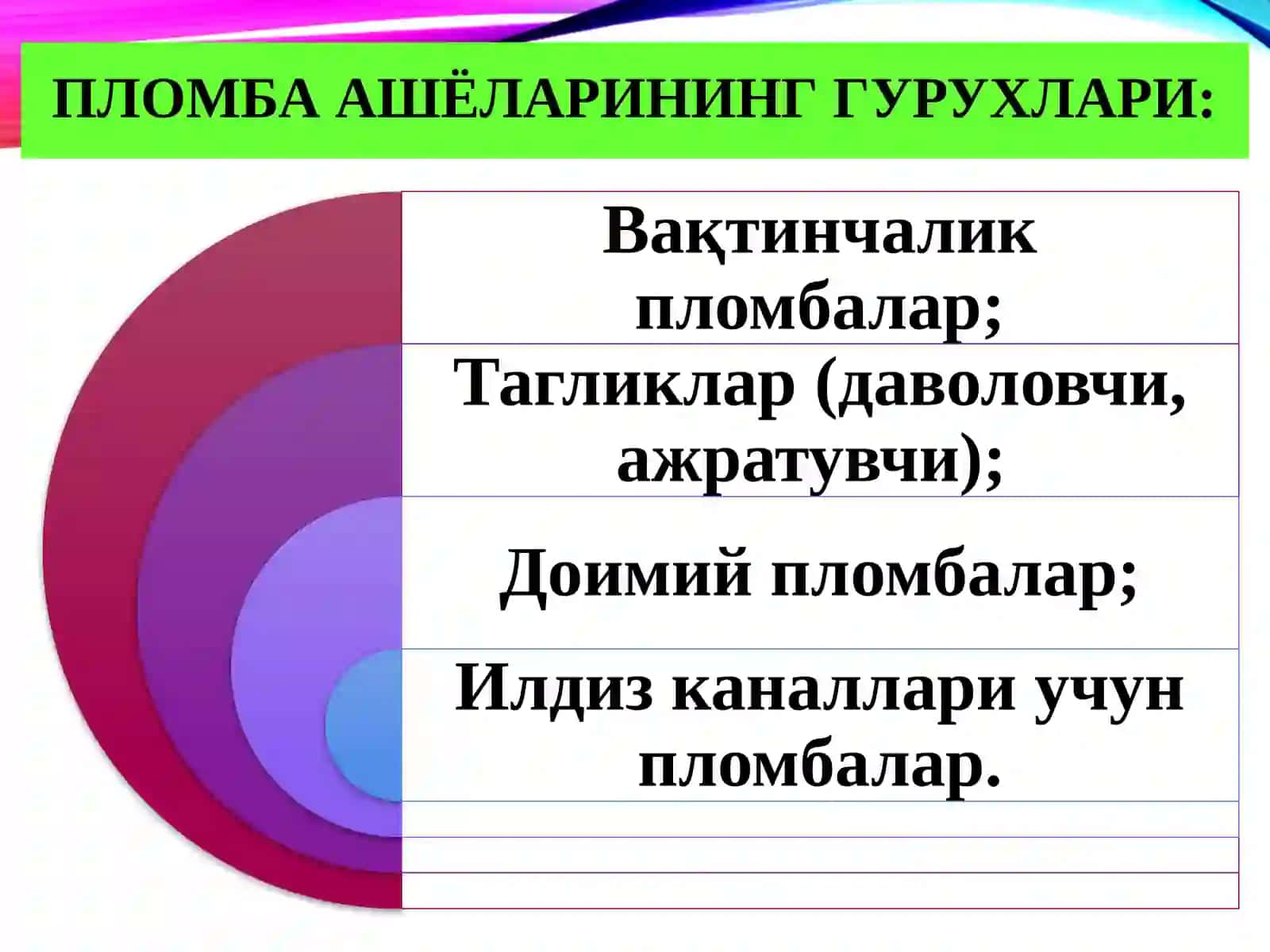 Пломба ашёларининг таснифи 4