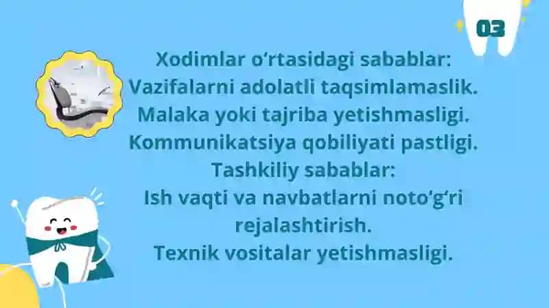 Stomatologiyada konfliktologiya asoslari 4