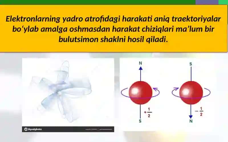 Atomelektron qavatlarining tuzilishi 4