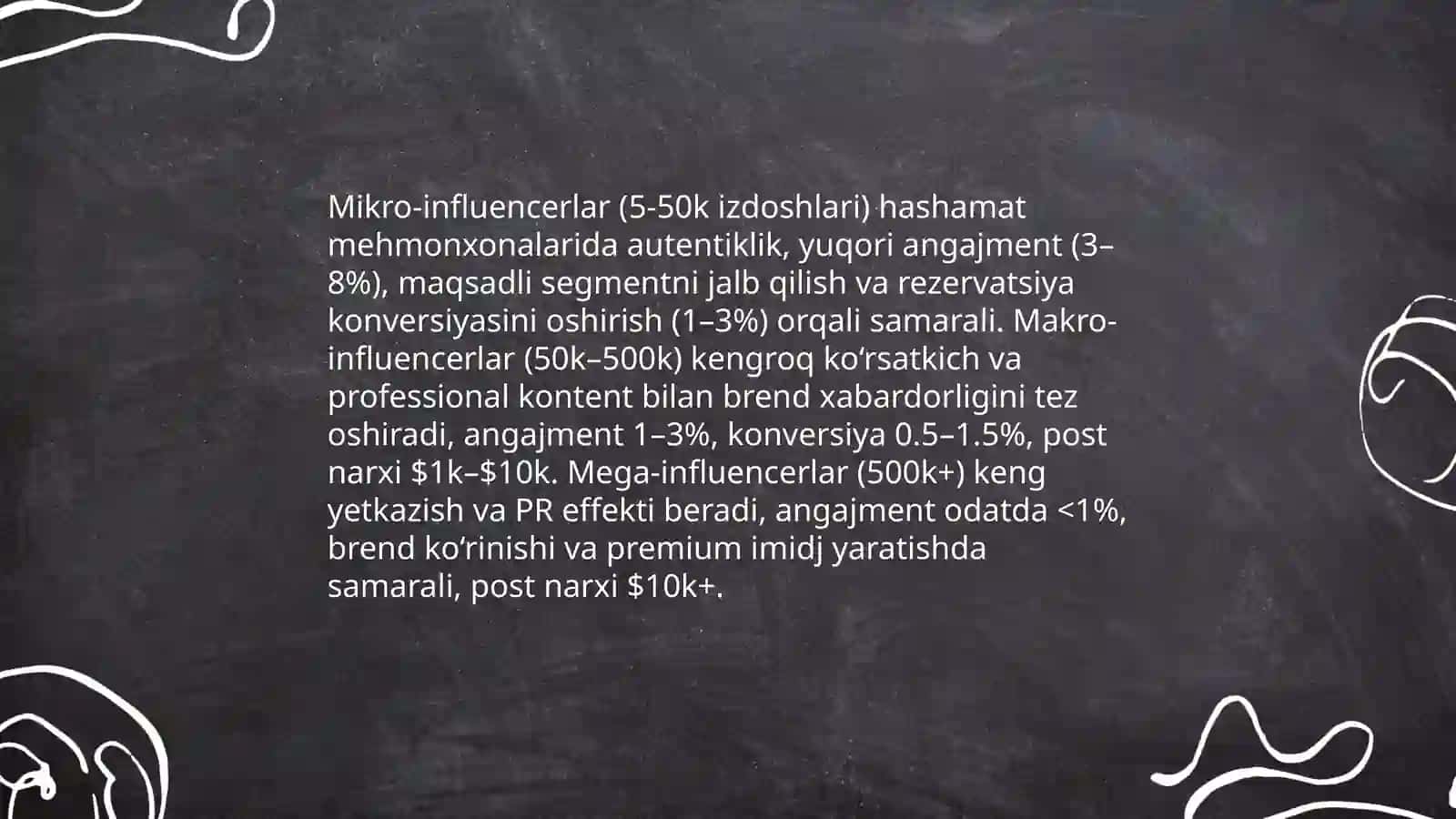 Influencer Marketing Hashamatli Mehmonxonalar Brendingida 4