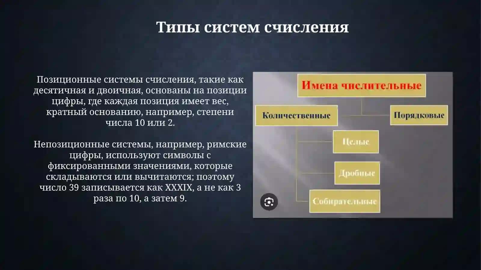 Имячислителные 4