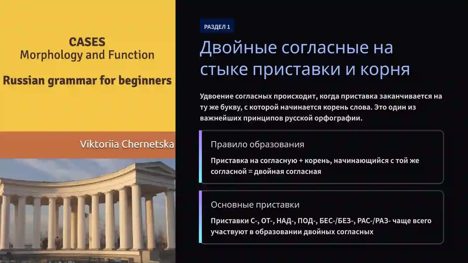 ТЕМА ПРАКТИЧЕСКОГО ЗАНЯТИЯ 7 4