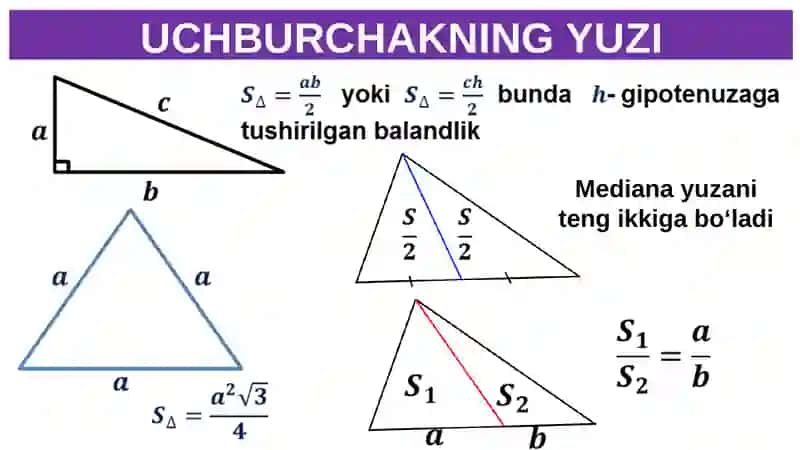 Matematika 4