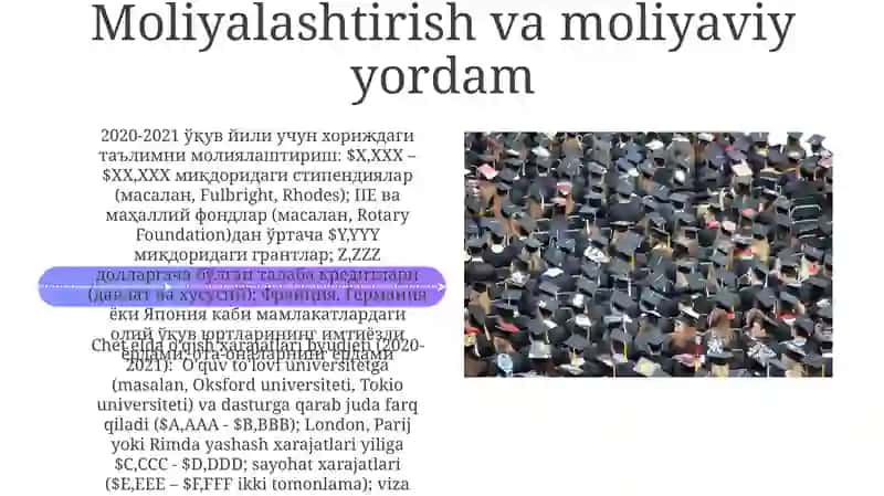 Kelajak Rejalari: O'qishdan Keyingi Rejalar va Ta'siri 4