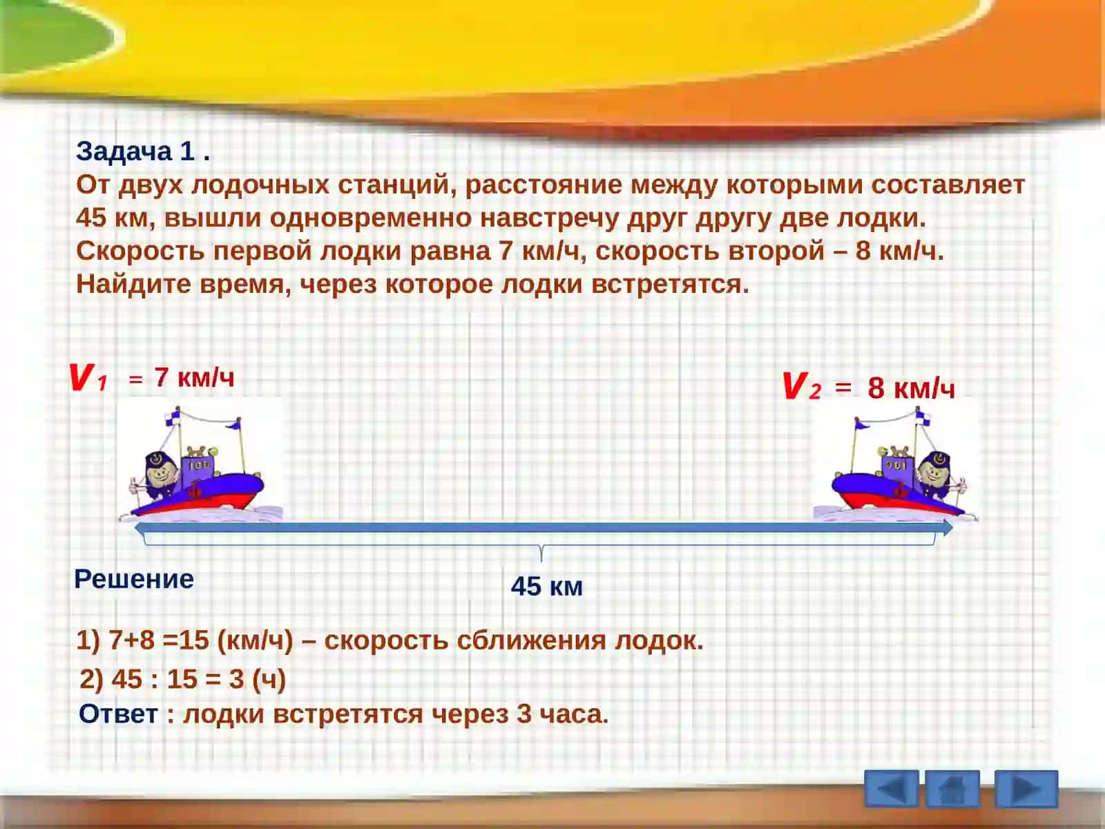 Задачи на движение в начальных классах 4