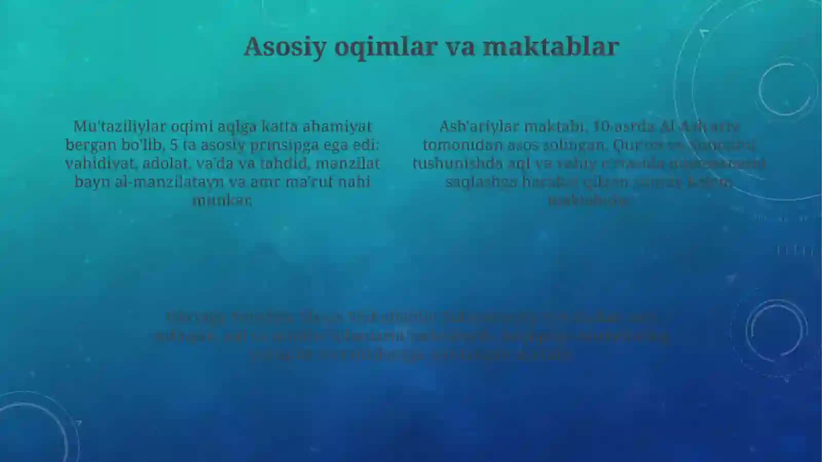 Islomfalsafasi 4