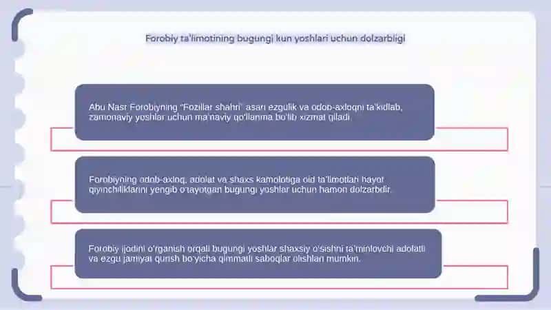 Fozil Odamlar shahri 4