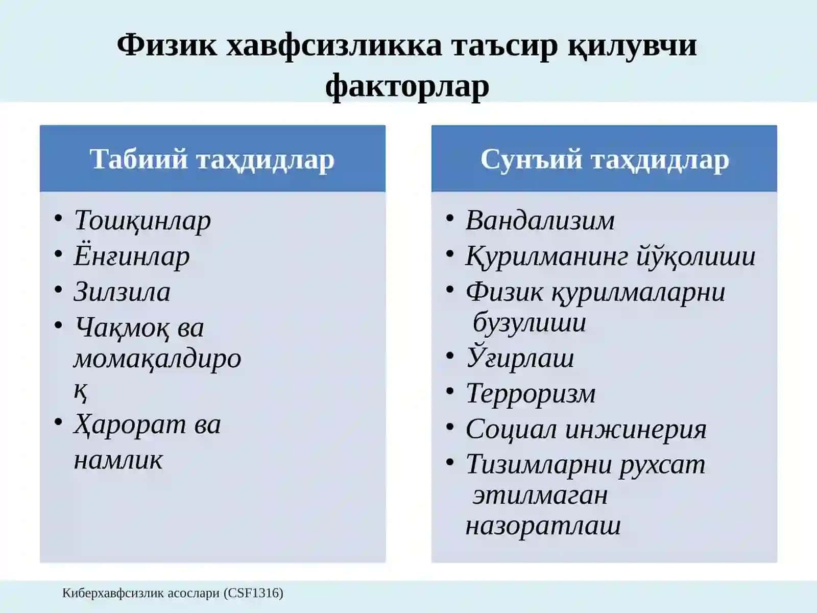 Физикхавфсизлик 4