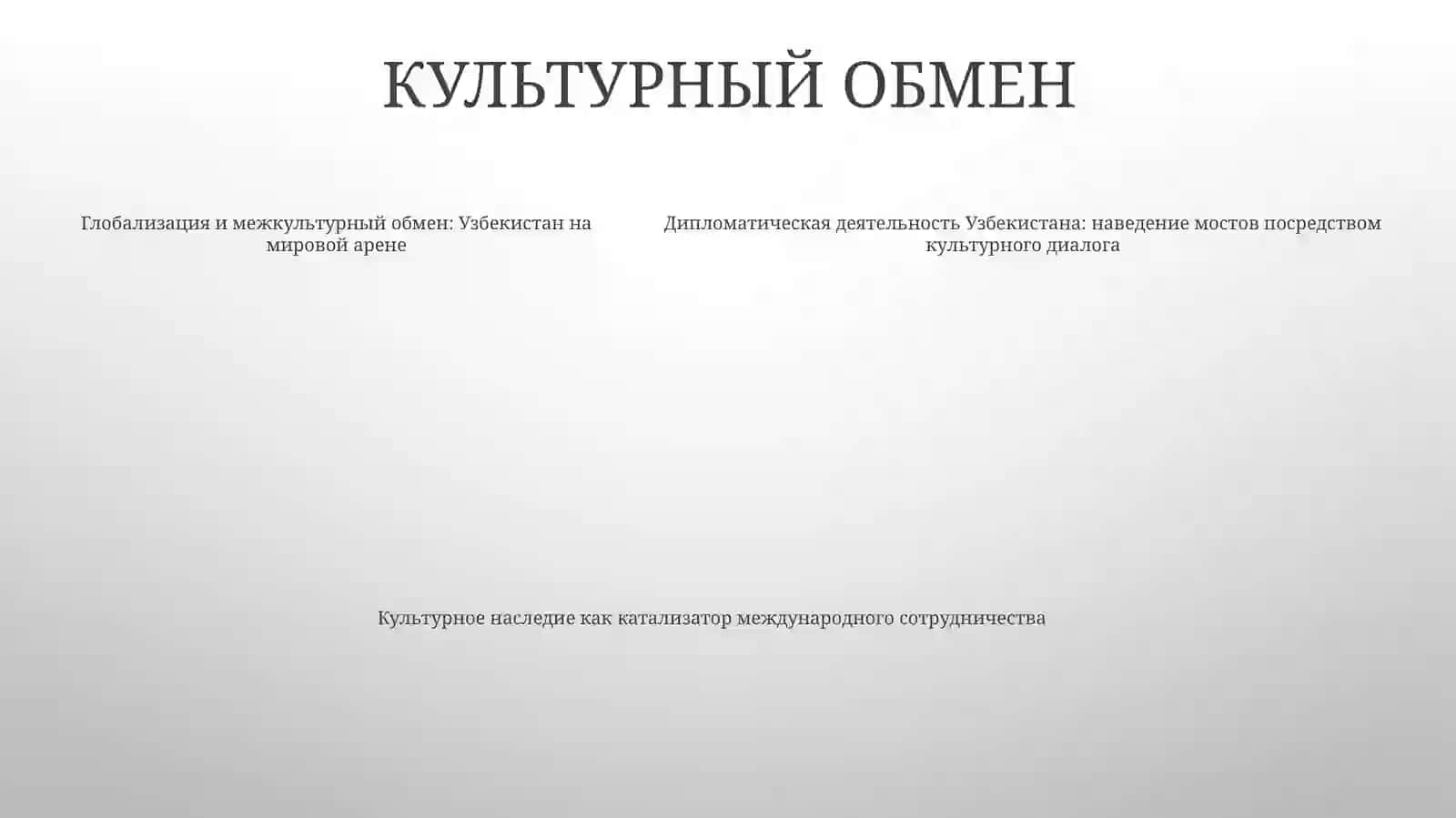 Узбекистан ИМировоеСообщество 4
