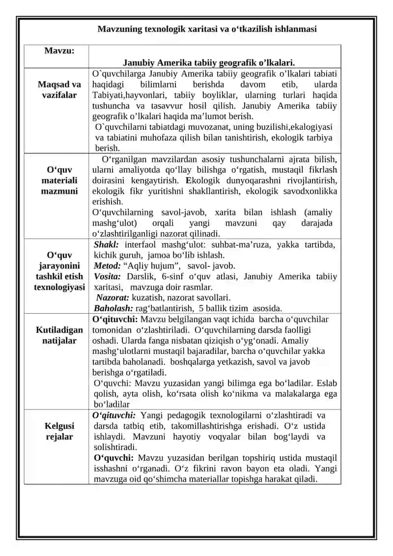 Janubiy Amerika tabiiy geografik o'lkalari 4