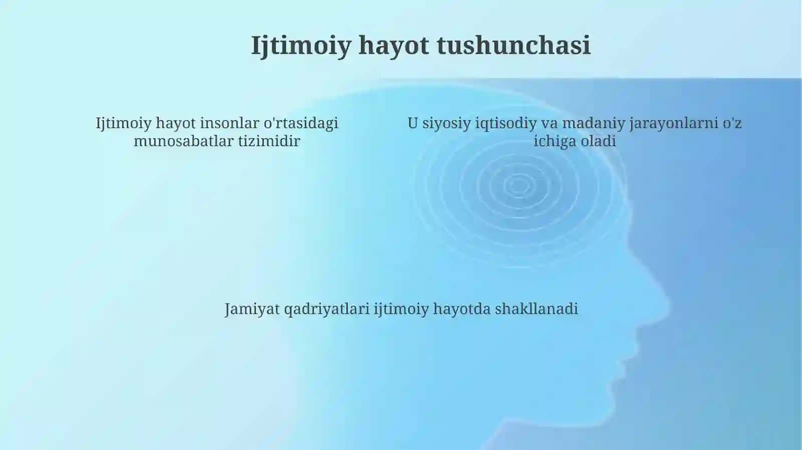 Ijtimoiy hayot tushunchasi 4
