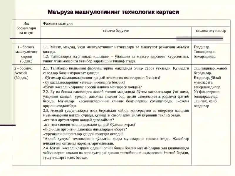Бўғим касалликлари 4