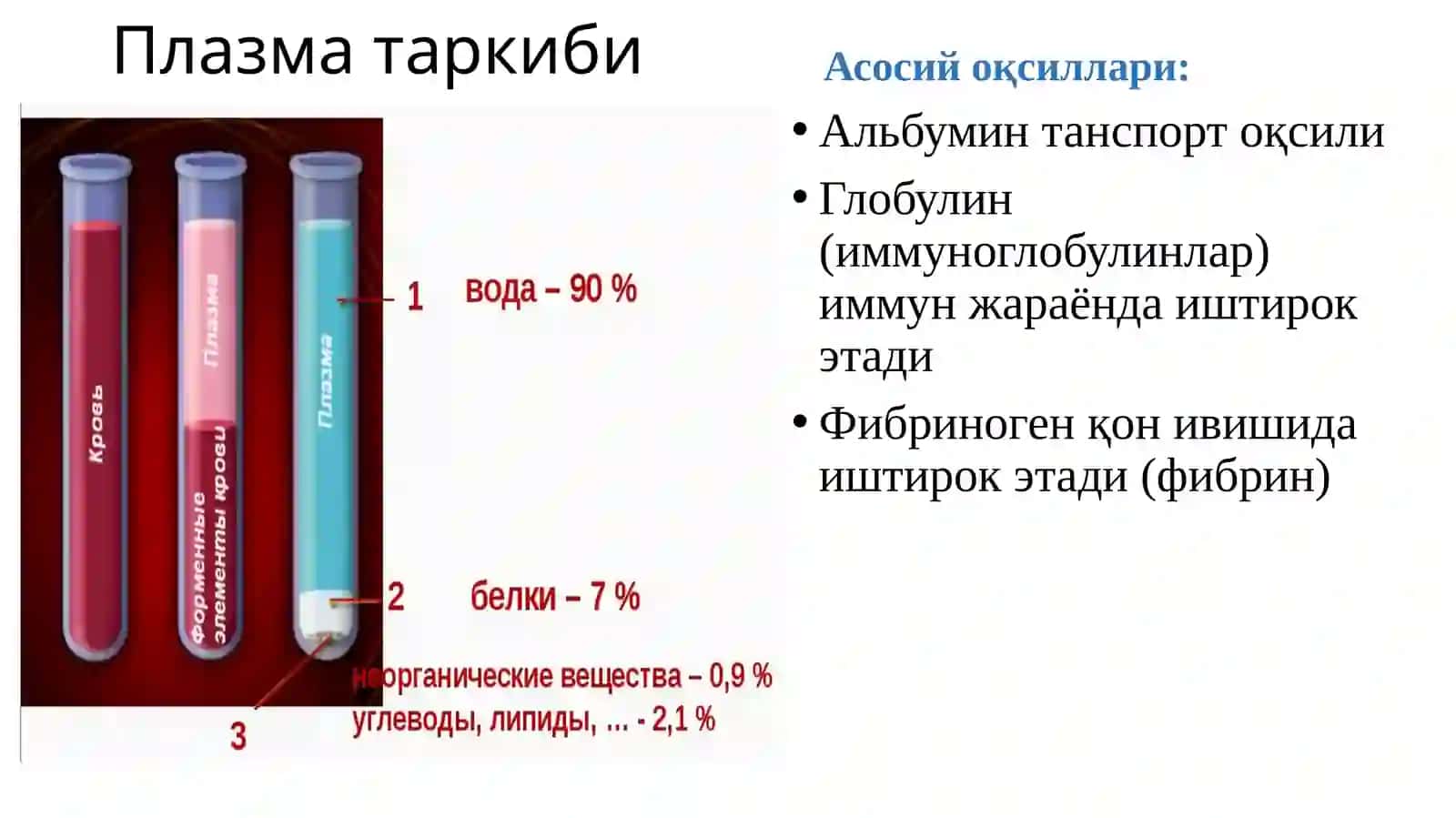 ҚОН-ИЧКИ МУХИТ ТЎҚИМАСИ 4