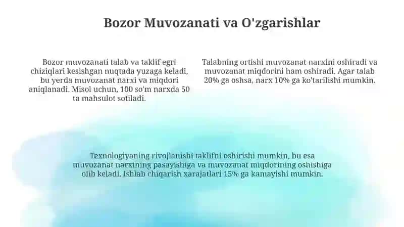 Talab va Taklif Asoslari 4