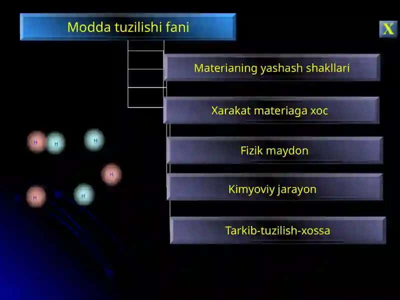 Modda tuzilishi 4