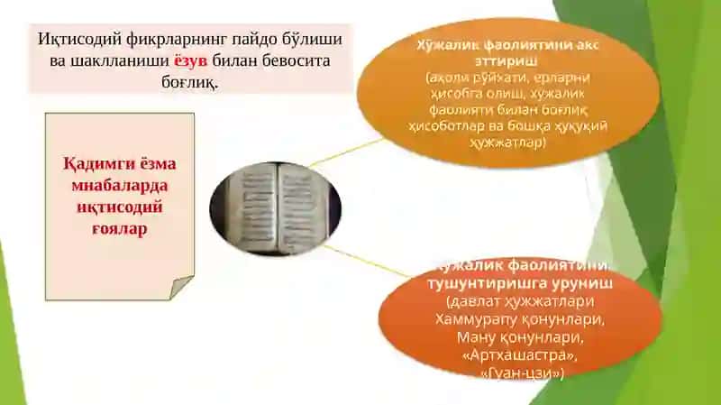 Қадимги Дунё Иқтисодий Таълимотлари 4