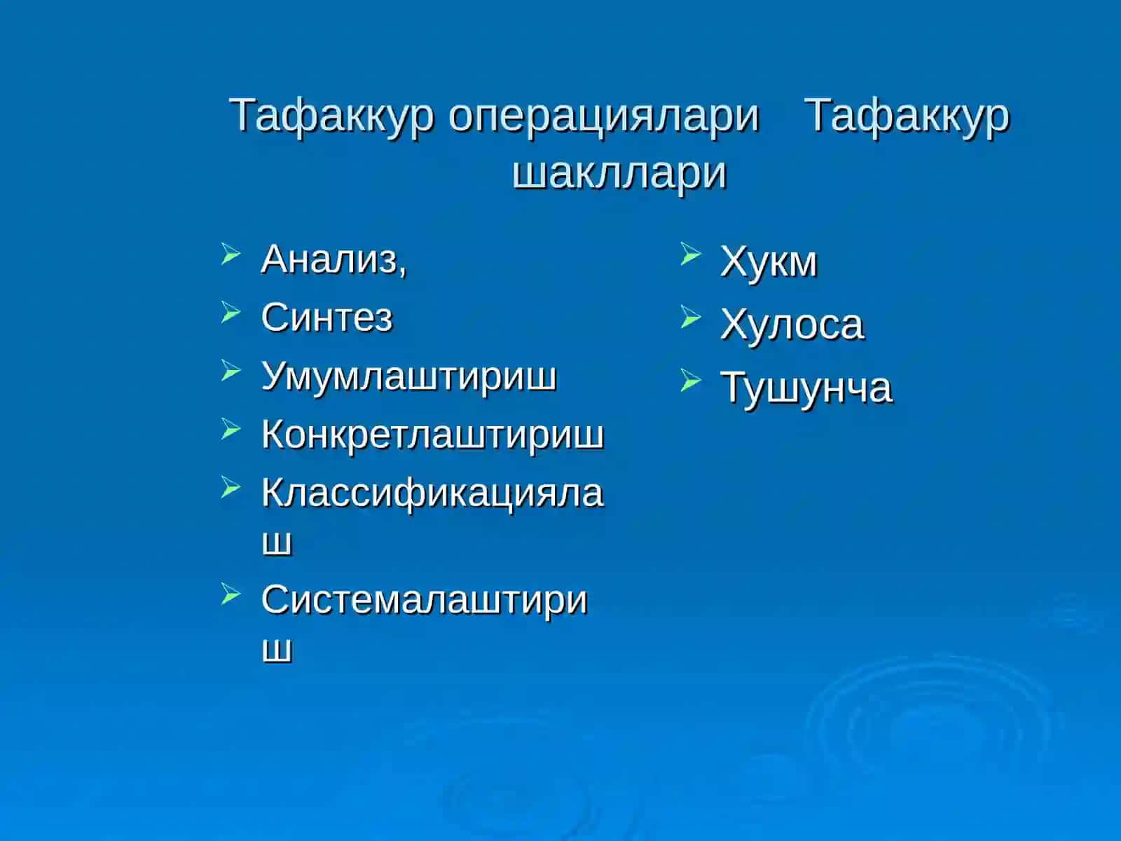 Тафаккур 4