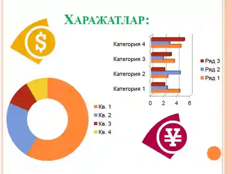 Нархлар,фойдаваишлабчиқариш рентабеллиги 4