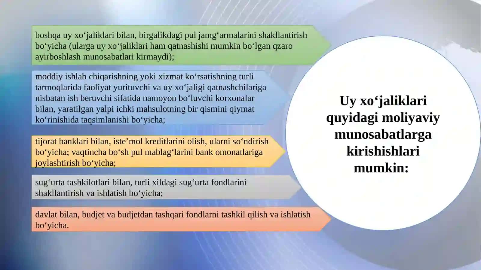 Uy xo'jaliklari moliyasi 4