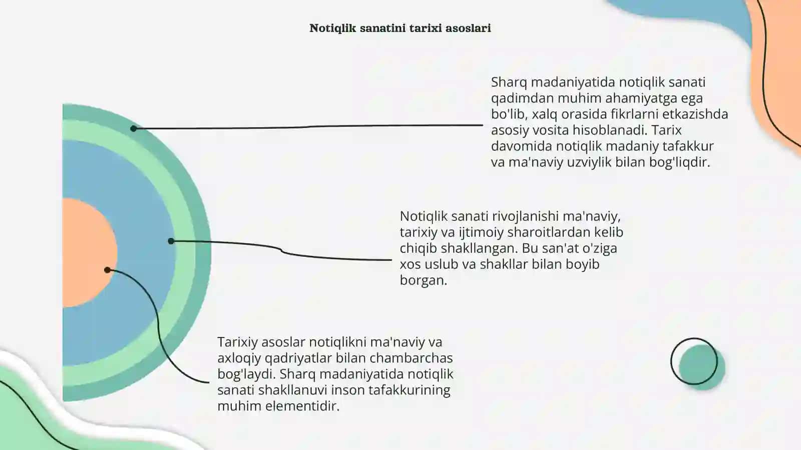 Sharq madaniyati tarixida notiqlik sanati 4