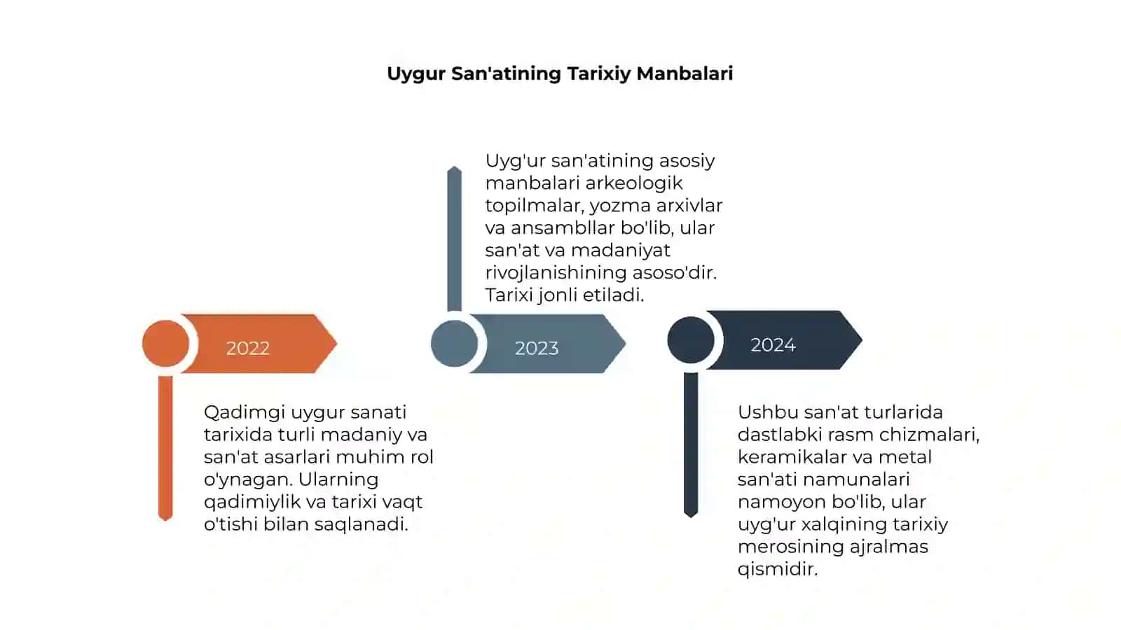 Qadimgi uygur sanati tarixi 4