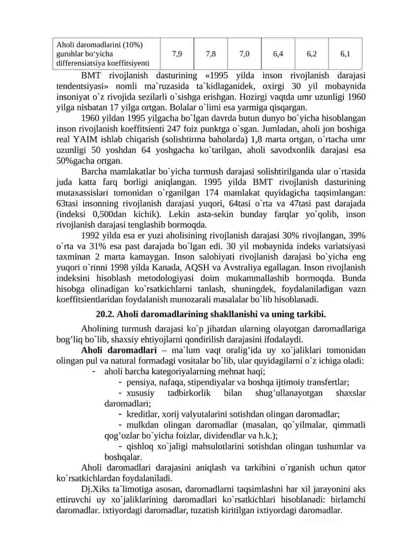 AHOLI TURMUSH DARAJASI STATISTIKASI 4