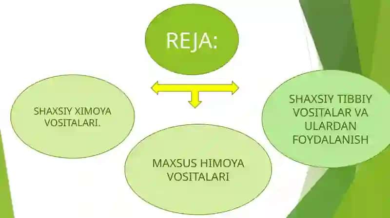SHAXSIY HIMOYA VOSITALARI VA ULARDAN FOYDALANISH 4