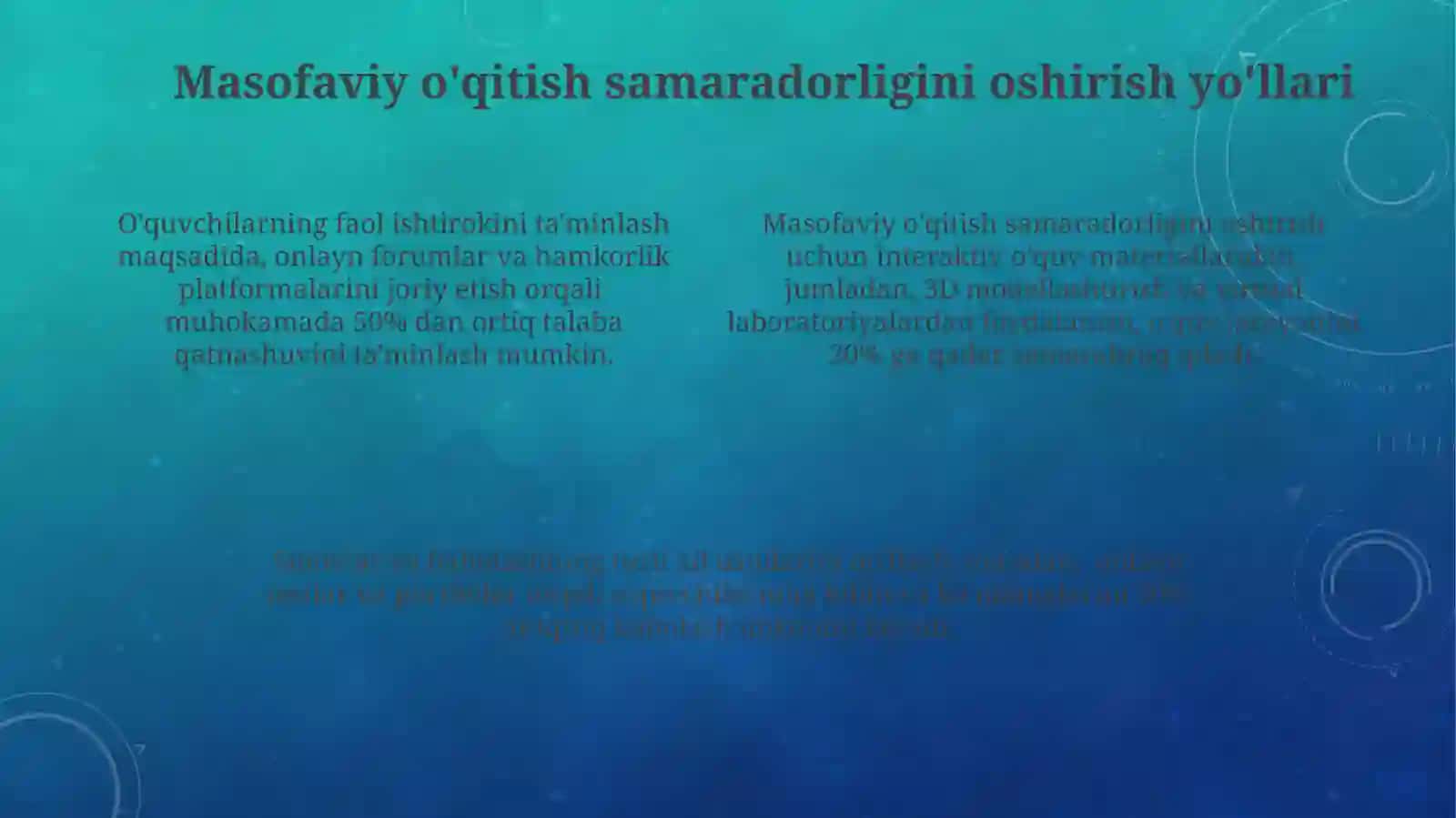Internetdan masofaviy taʼlimda foydalanish 4