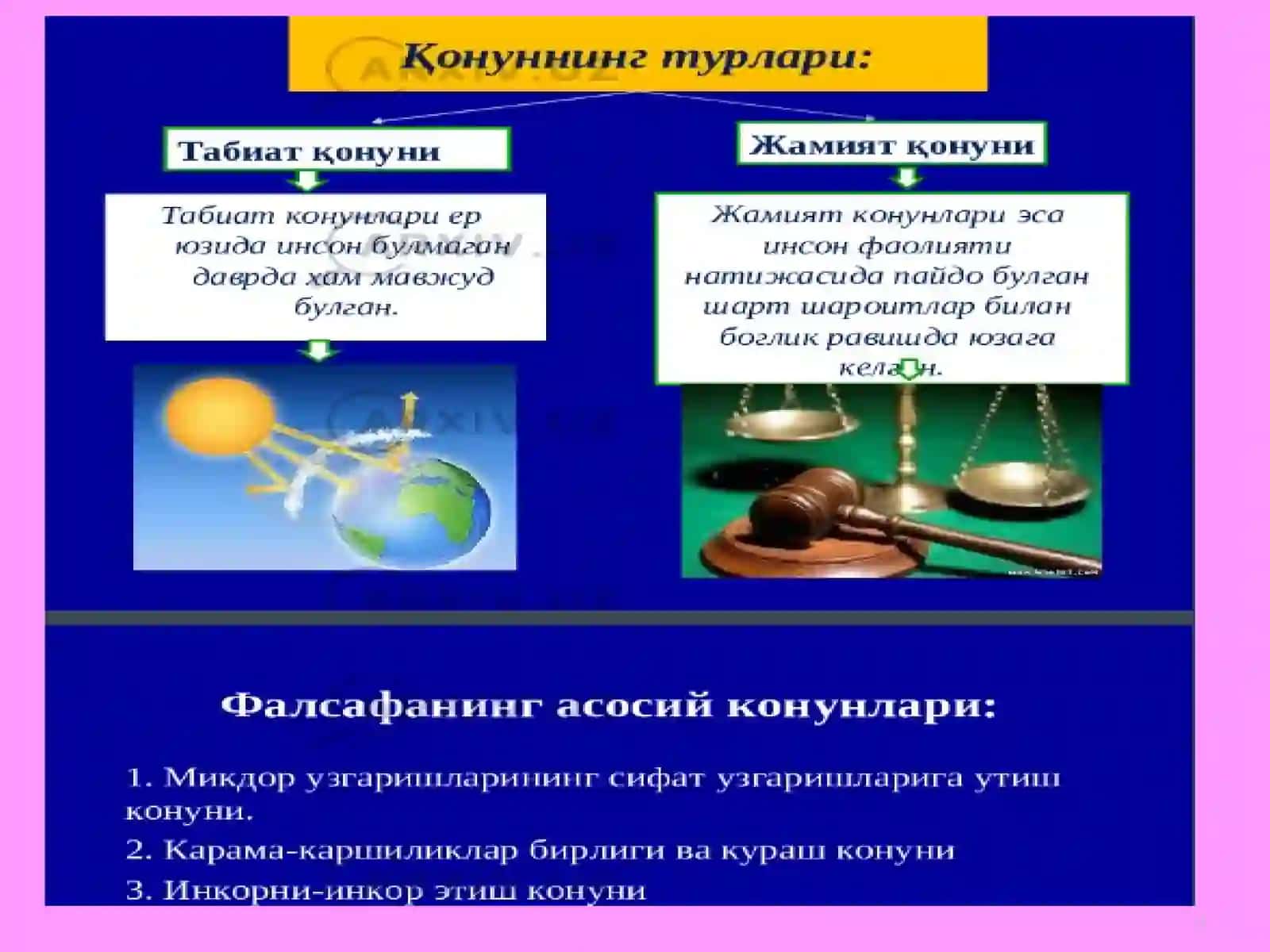 Фалсафанинг метод,қонунва категориялари 4