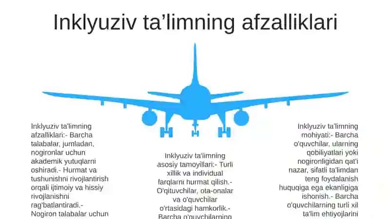 Inklyuziv Ta'lim Konsepsiyasi 4