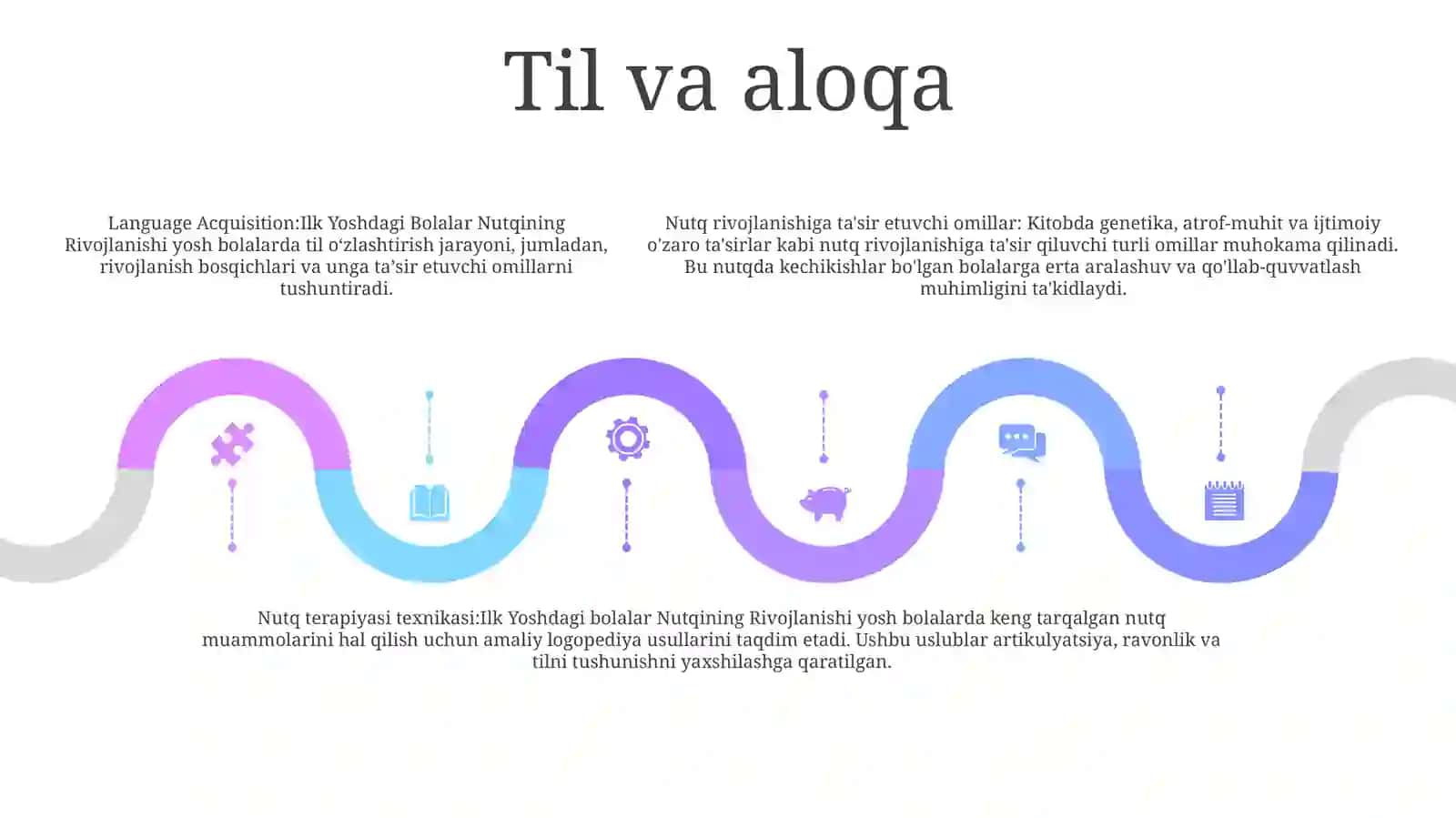 Ilk Yoshdagi Bolalar Nutqining Rivojlanishi 4