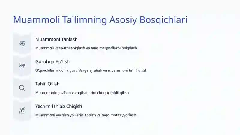 Muammoli Ta'lim Texnologiyasi 4
