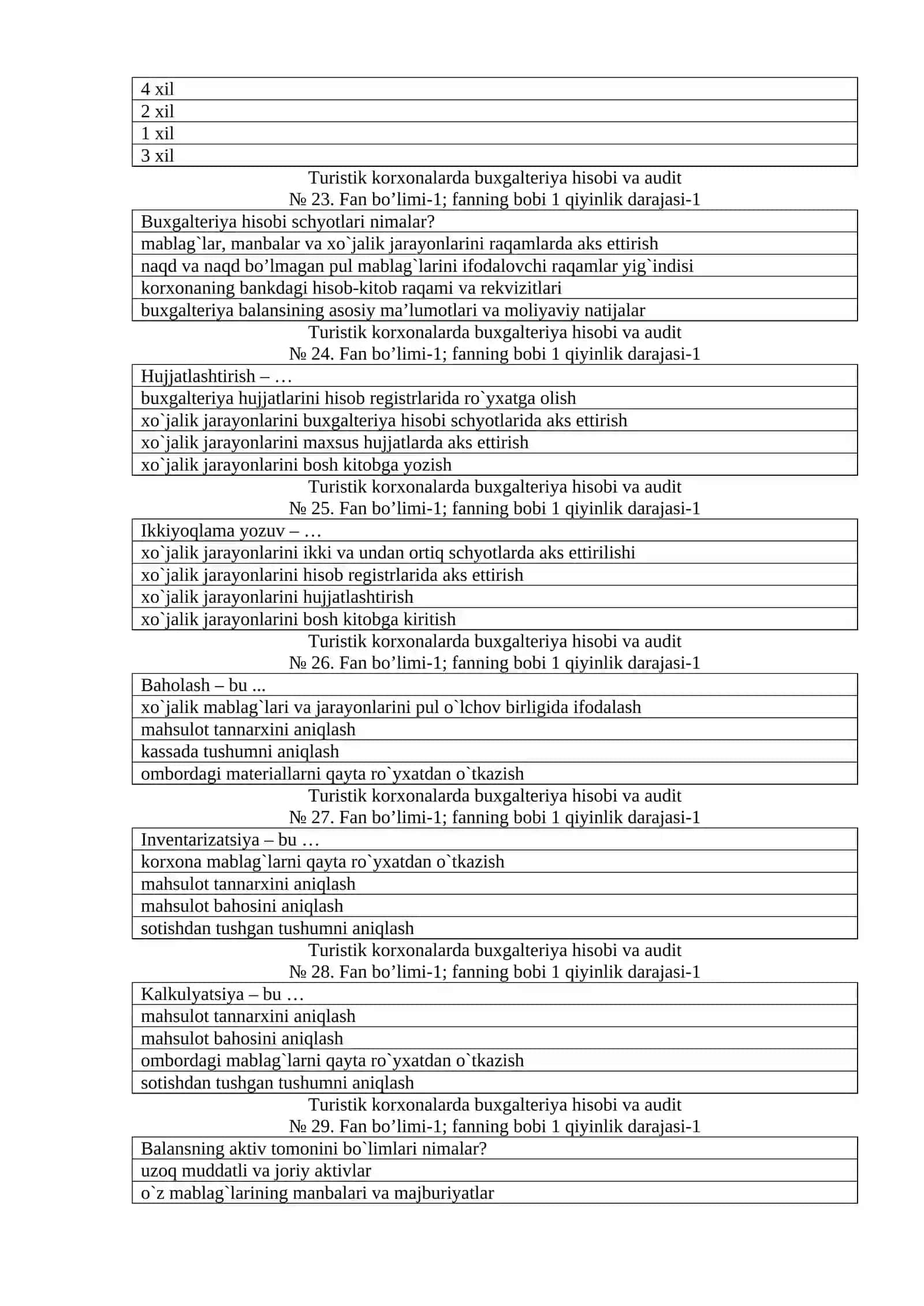 Тuristik korxonalarda buxgalteriya hisobi va audit 4