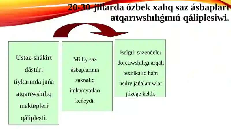 Muzika mádeniyatı 4