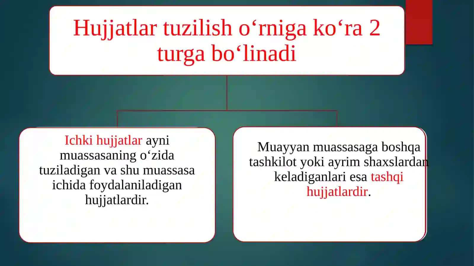 Hujjatlarning tasniflanishi 4