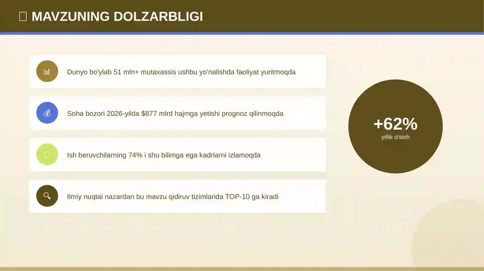 Aqli Uy Tizimlari 4