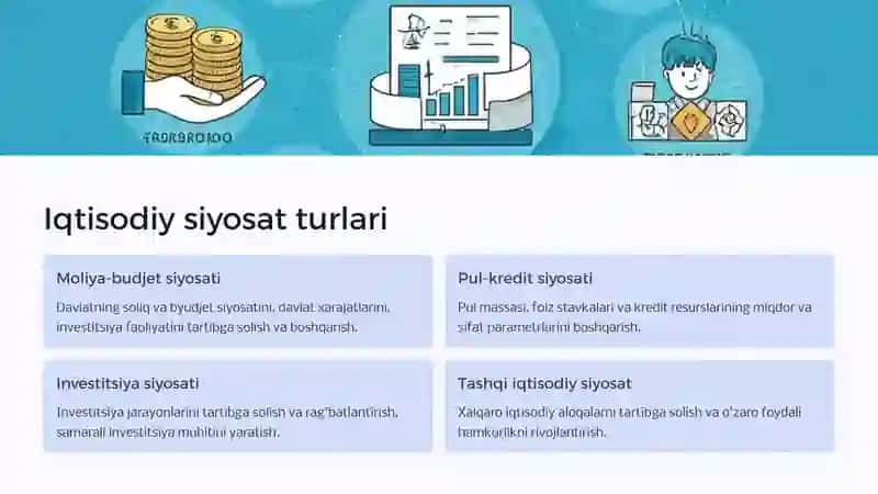 Iqtisodiy siyosat 4