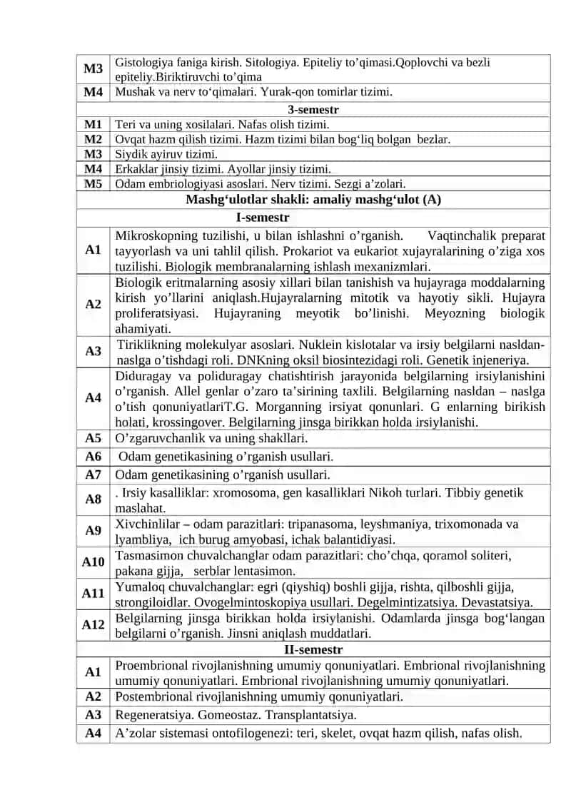 Tibbiy biologiya. Gistologiya, sitologiya va embriologiya 4