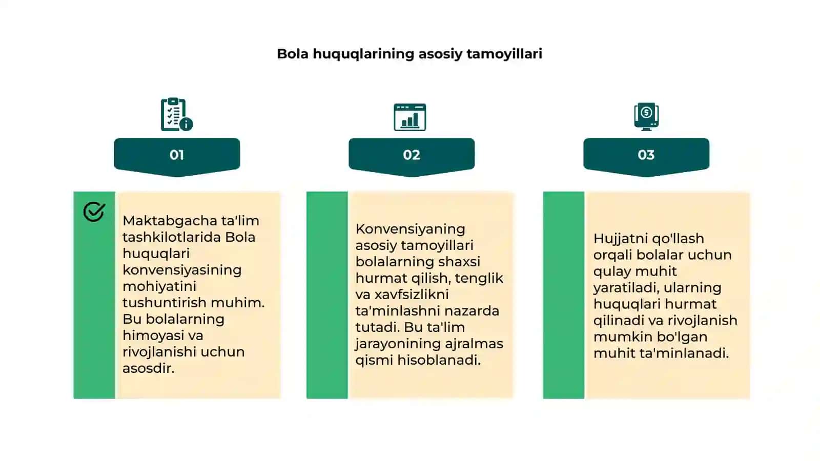Bola huquqlari tõğrisidagi Konvensiya 4