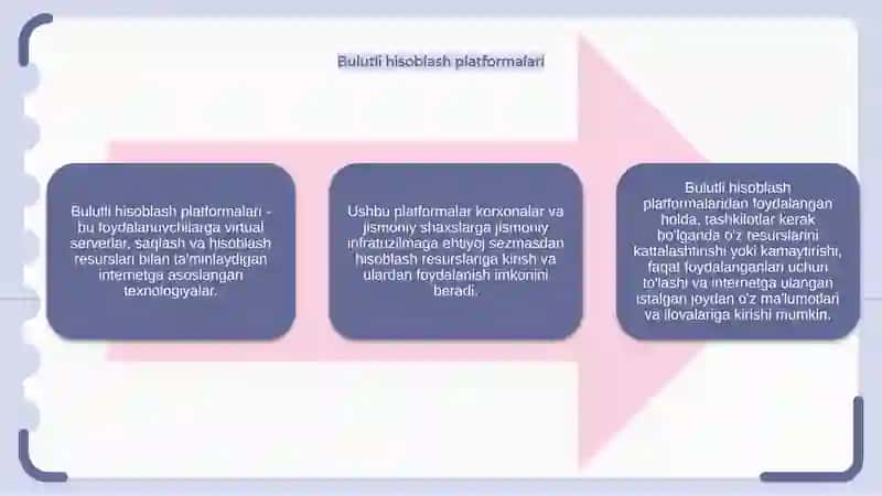 BULUTLI HISOBLASH TEXNOLOGIYALARI 4