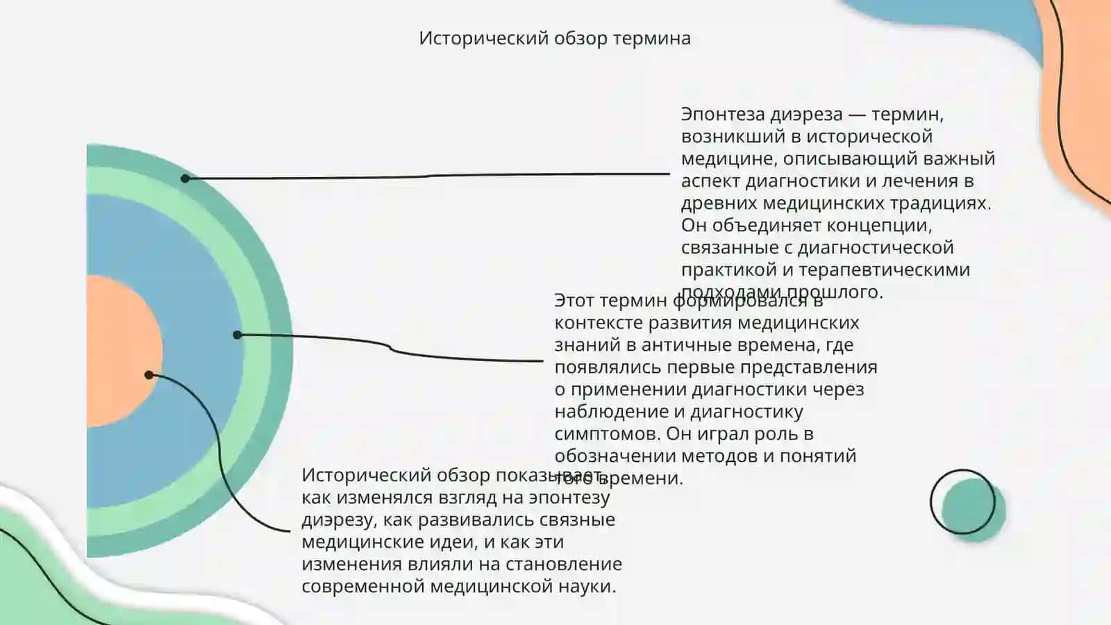 Эпонтеза диэреза 4