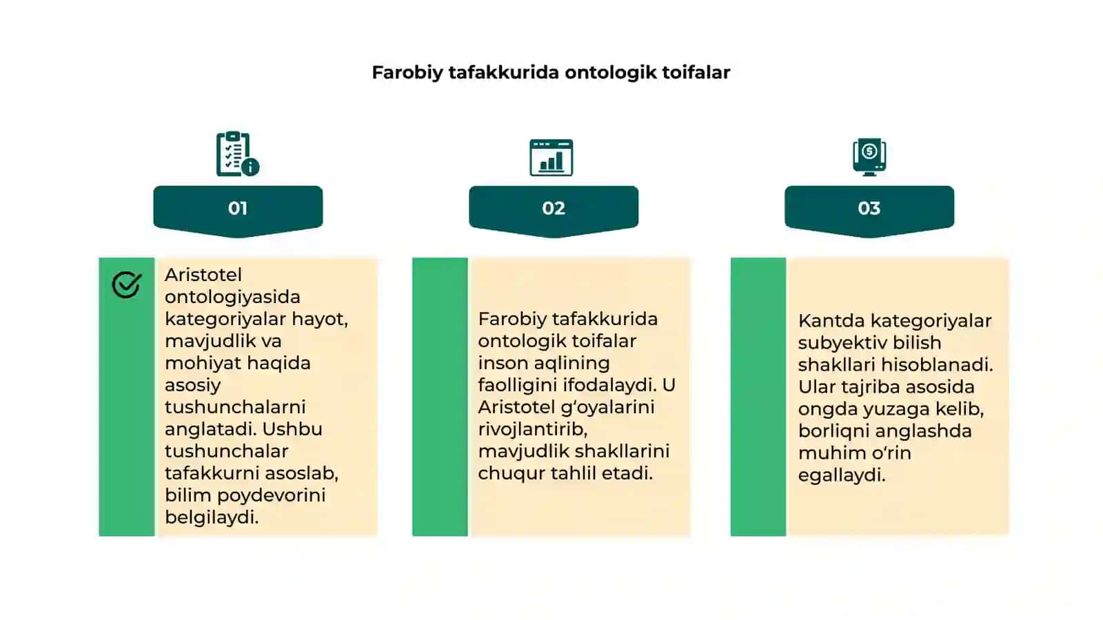 Aristotelning kategoriya nazariyasi 4