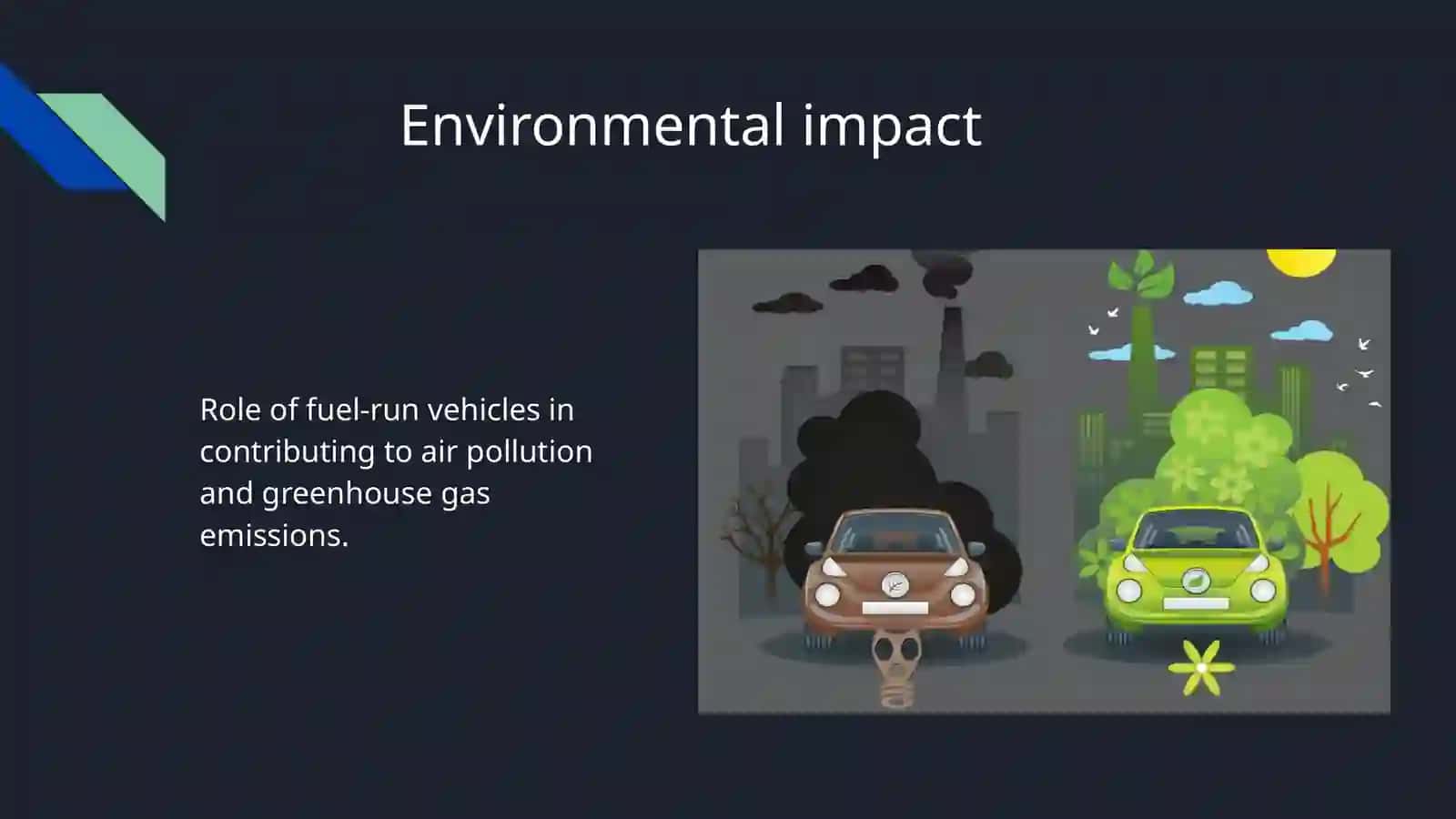 Should fuel-run vehicles be banned? 4