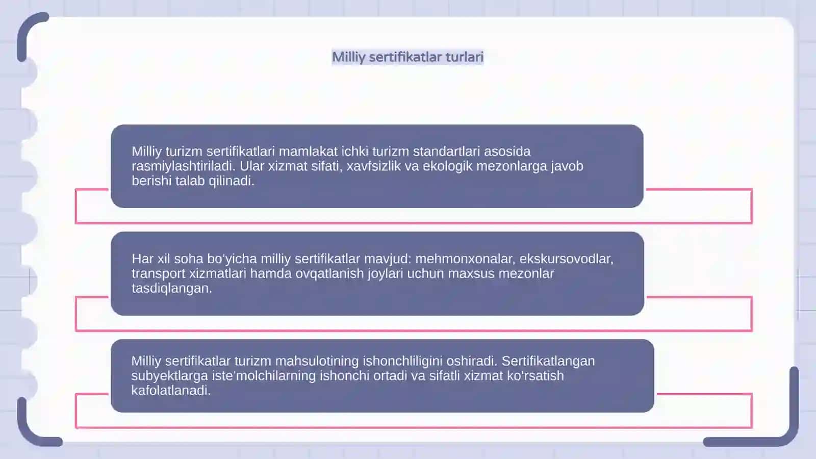 Turizmda milliy va mintaqaviy sertifikatlar 4