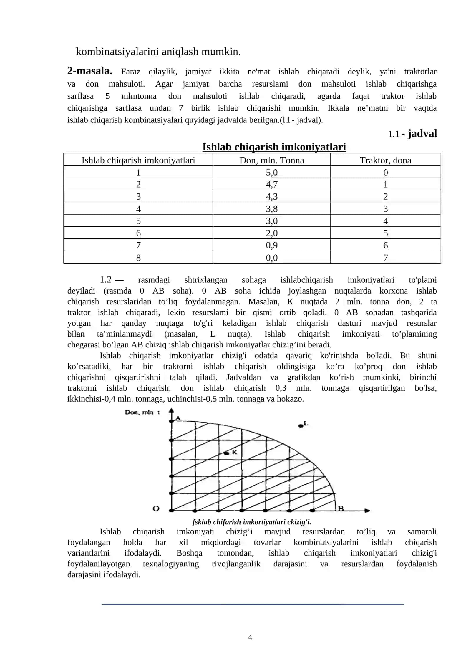 IQTISODIYOTNING BAZIS TUSHUNCHALARI 4