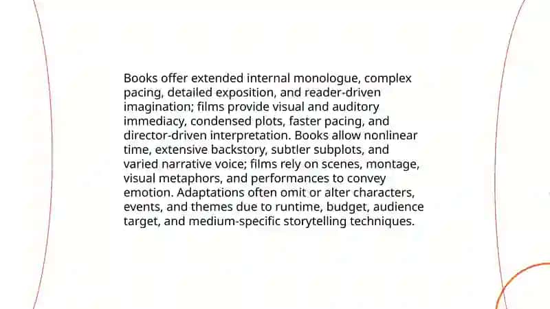 Film adaptations of novels 4