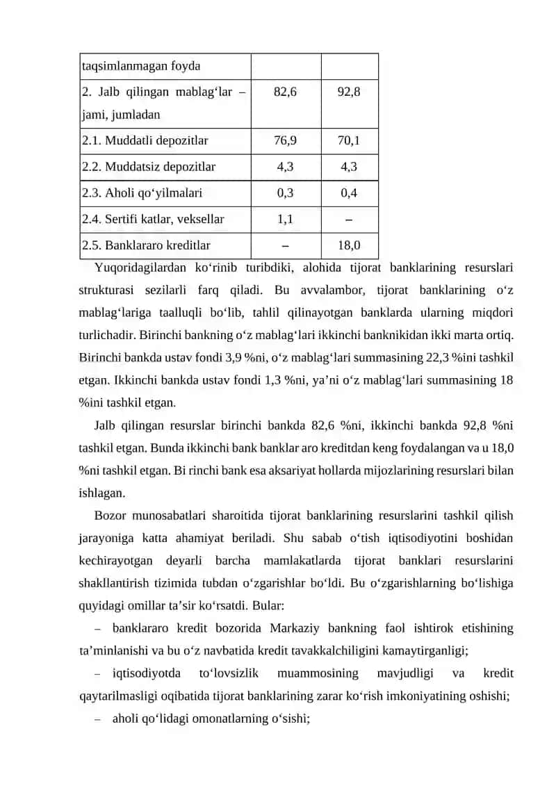 Tijorat banklarining operatsiyalari 4