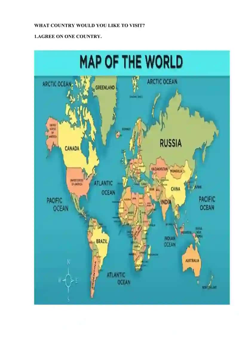 7-sinf uchun" where do you want to go?" nomli dars ishlanma 4