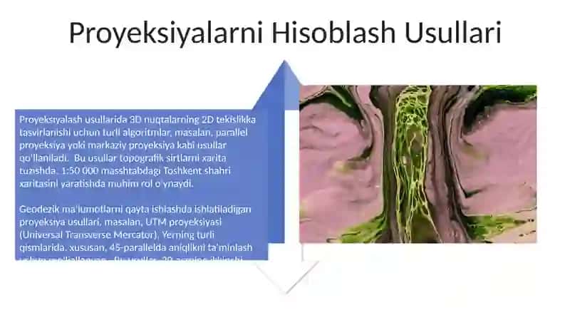 Berg Qatlamlarini Modellashtirish 4